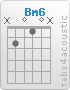 Chord Bm6 (x,2,0,1,0,x)